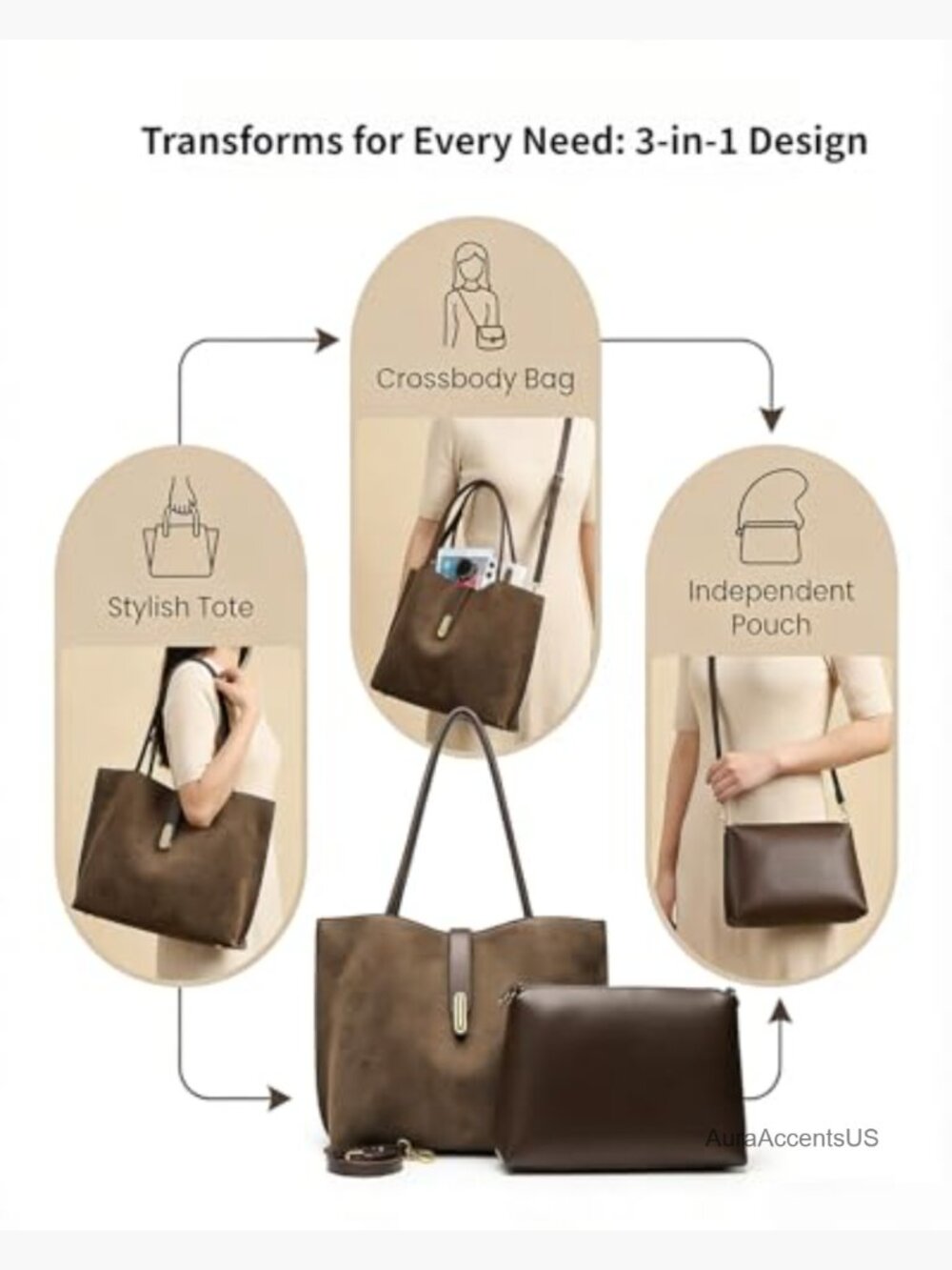 Large Vegan Leather Tote Bag with Removable Pouch, 2-in-1 Work & Travel - Picture 6 of 7